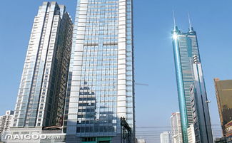 茂業集團 深耕商業地產與百貨零售的行業領航者