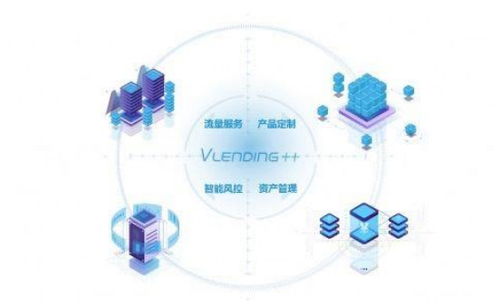 深度融合科技與金融服務 讓云服務更接地氣的互聯網信息服務新范式