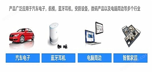 GB1608-900R 計算機周邊設備與電子產品銷售的機遇與挑戰