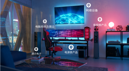 開啟無限想象力 第二屆消費(fèi)者科技及創(chuàng)新展會，探索計(jì)算機(jī)周邊與電子產(chǎn)品新境界