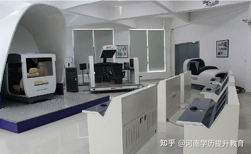 高職大專熱門專業及崗位前景探析